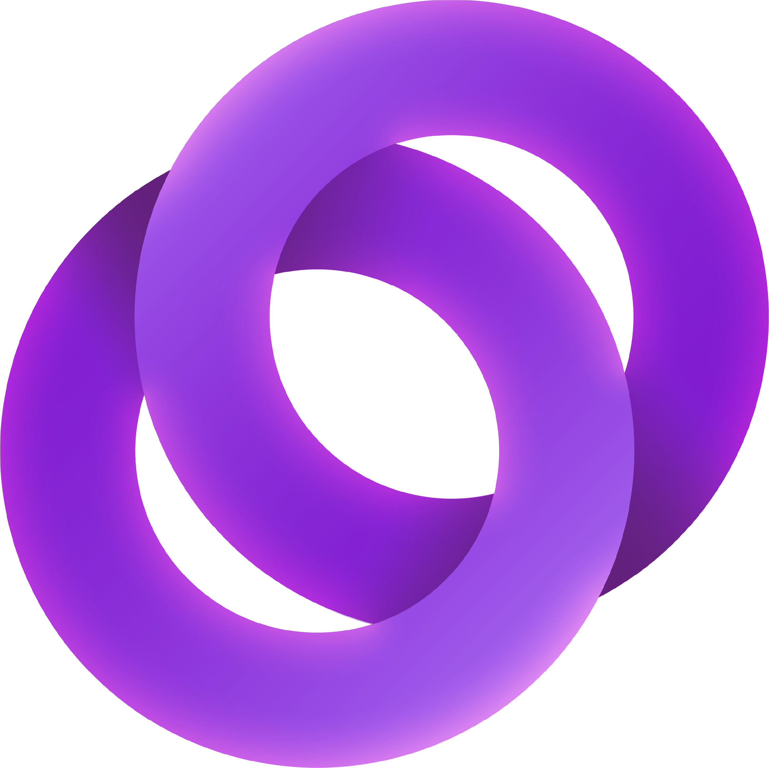 GORI